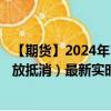 【期货】2024年10月13日代码（GEO）名称（纽交所 碳排放抵消）最新实时数据