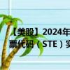 【美股】2024年10月13日上市公司名称（思泰瑞医疗）股票代码（STE）实时行情