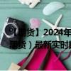 【期货】2024年10月13日代码（ES）名称（标普500指数期货）最新实时数据