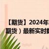 【期货】2024年10月13日代码（NK）名称（日经225指数期货）最新实时数据