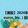 【美股】2024年10月13日上市公司名称（Builders FirstSource, Inc.）股票代码（BLDR）实时行情