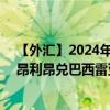 【外汇】2024年10月13日代码（SLLBRX）名称（塞拉利昂利昂兑巴西雷亚尔定盘价）最新数据