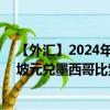 【外汇】2024年10月13日代码（SGDMXN）名称（新加坡元兑墨西哥比索）最新数据