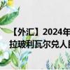 【外汇】2024年10月13日代码（VEFCNY）名称（委内瑞拉玻利瓦尔兑人民币）最新数据