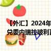 【外汇】2024年10月13日代码（CNYVEF）名称（人民币兑委内瑞拉玻利瓦尔）最新数据