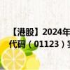 【港股】2024年10月15日上市公司名称（中港照相）股票代码（01123）实时行情