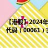 【港股】2024年10月15日上市公司名称（绿领控股）股票代码（00061）实时行情