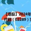 【港股】2024年10月15日上市公司名称（创美药业）股票代码（02289）实时行情