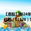 【港股】2024年10月15日上市公司名称（德林国际）股票代码（01126）实时行情