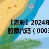 【港股】2024年10月15日上市公司名称（远东控股国际）股票代码（00036）实时行情