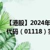 【港股】2024年10月15日上市公司名称（高力集团）股票代码（01118）实时行情