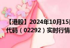 【港股】2024年10月15日上市公司名称（晋安实业）股票代码（02292）实时行情