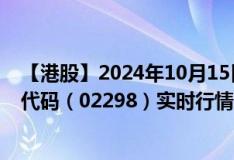 【港股】2024年10月15日上市公司名称（都市丽人）股票代码（02298）实时行情