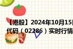 【港股】2024年10月15日上市公司名称（辰兴发展）股票代码（02286）实时行情