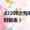 d2208次列车时刻表7月19日（d2208次列车时刻表）