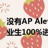 没有AP Alevel为何厚德书院首届出国方向毕业生100%进世界名校