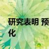 研究表明 预防Wnt分泌的药物可减轻肾纤维化